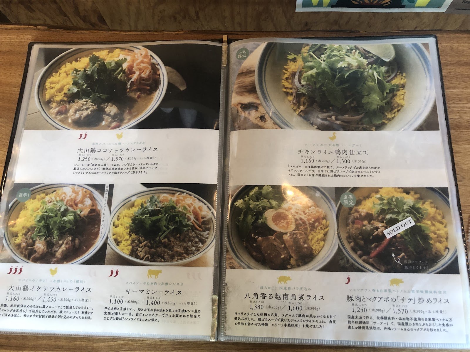 Stand Banh Mi photo 2